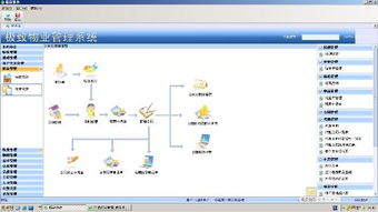 極致租賃管理軟件普及版全線升級(jí) 價(jià)格更優(yōu)惠，功能更齊全，引領(lǐng)應(yīng)用軟件開(kāi)發(fā)新潮流